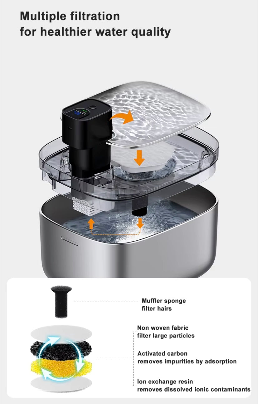 Replacement Filters
